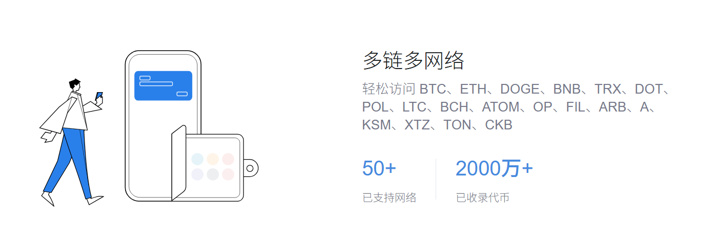 TPWallet
